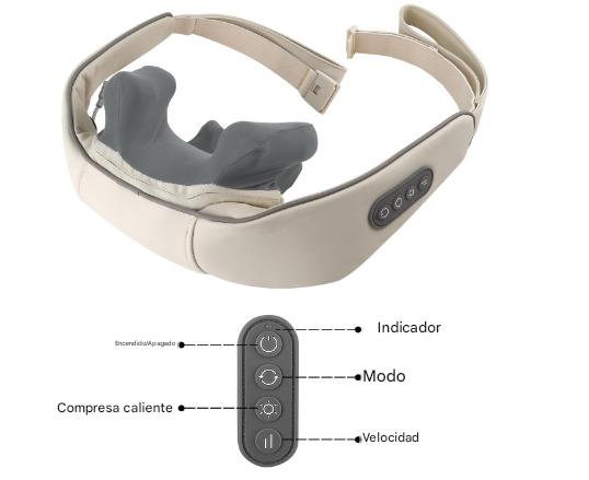Masajeador Cervical Pro 5D – Alivio Real con Efecto Calor®